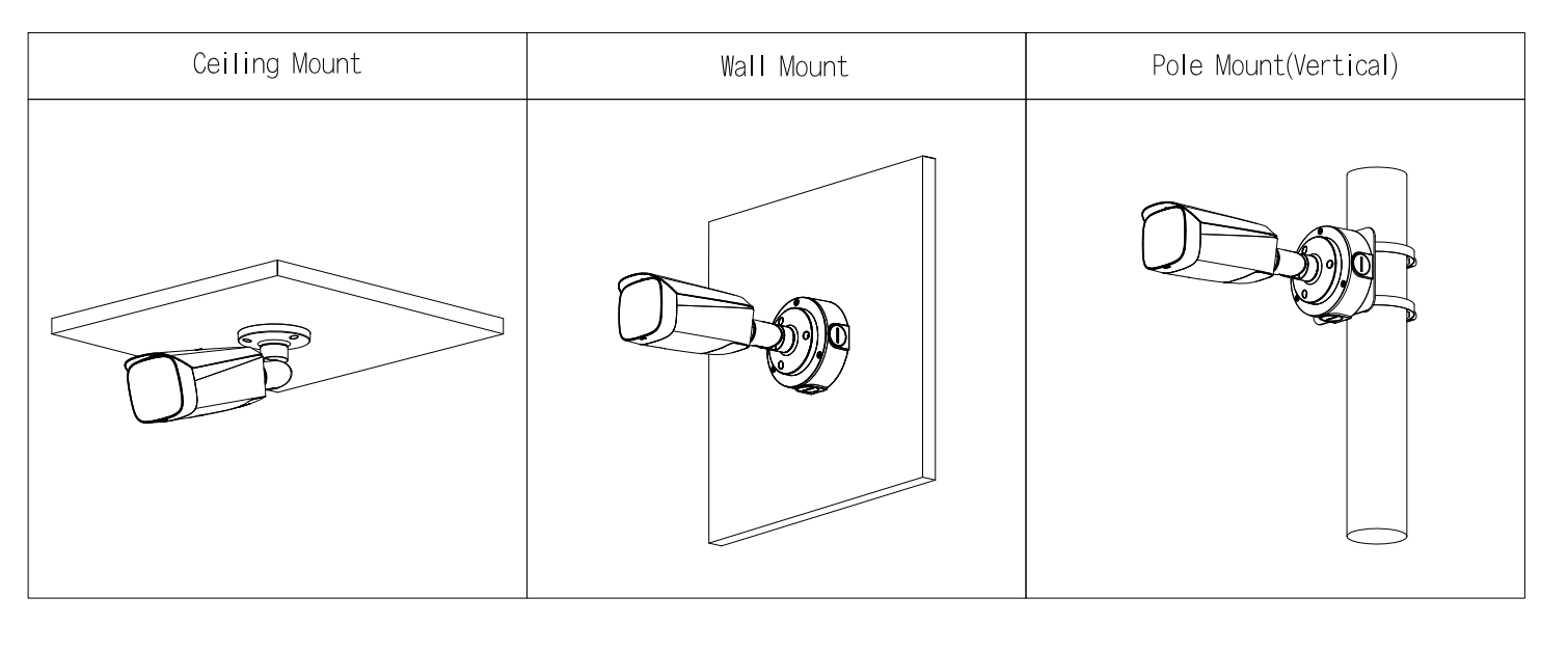 EPS Alarm/Video/Brand Systems EPS Alarm/Video/Brand Systems