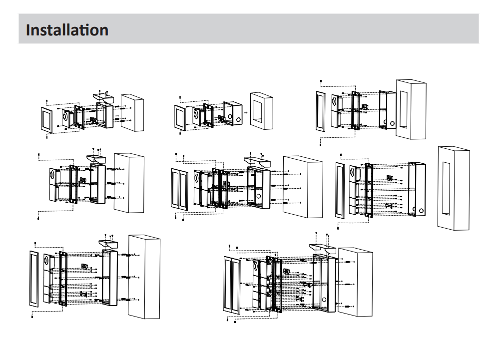 CAD-Diagramm, Diagramm