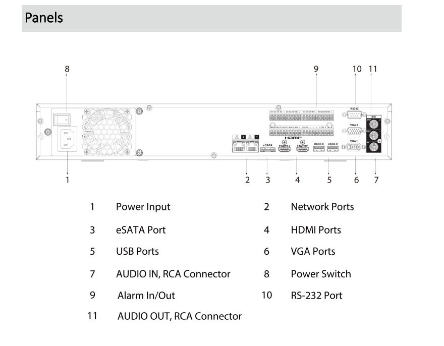 EPS Alarm/Video/Brand Systems