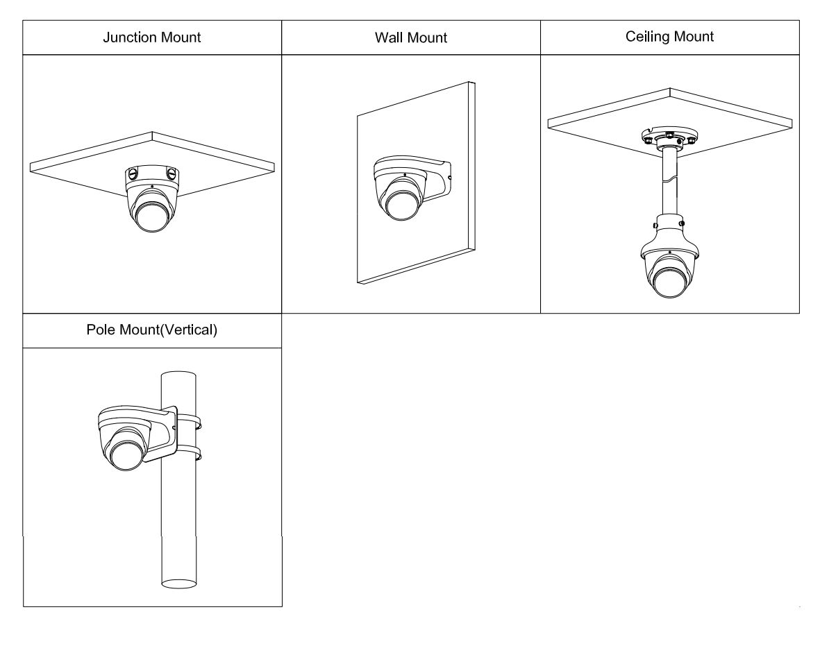 EPS Alarm/Video/Brand Systems EPS Alarm/Video/Brand Systems