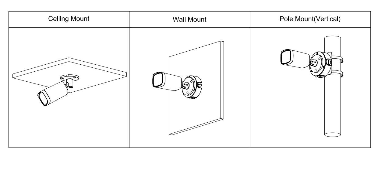 Dahua D-HAC-HFW1500RP-Z-IRE6-A-POC Dahua D-HAC-HFW1500RP-Z-IRE6-A-POC Detailansicht Bild 4 | EPS