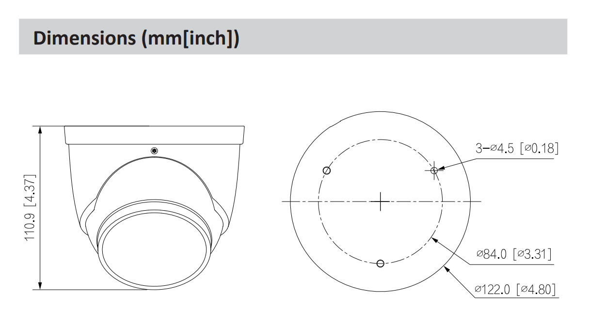 EPS Alarm/Video/Brand Systems EPS Alarm/Video/Brand Systems