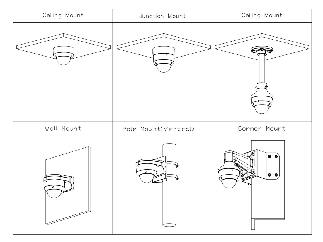 D-HAC-HDBW1500RAP-Z-IL-A-27135-S3-DIP