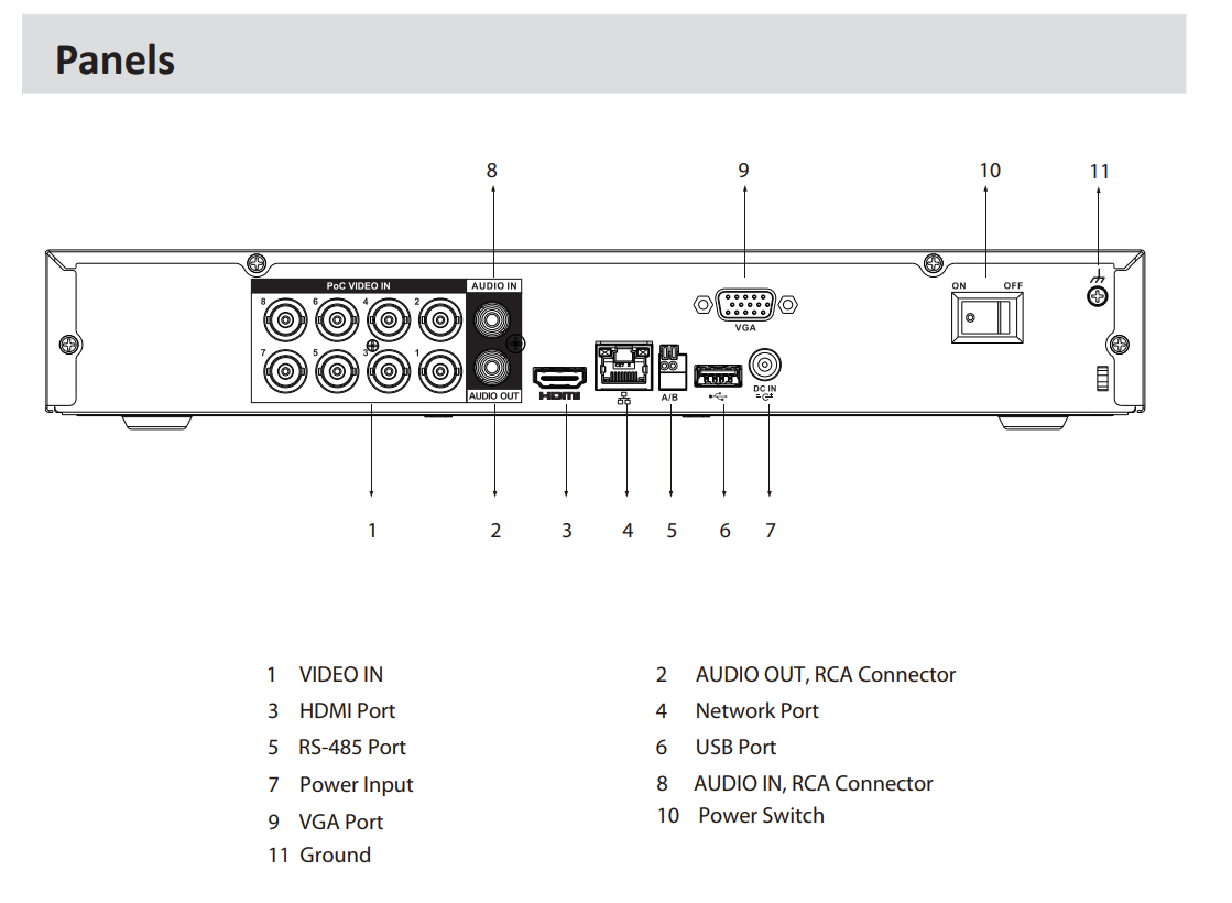 EPS Alarm/Video/Brand Systems EPS Alarm/Video/Brand Systems