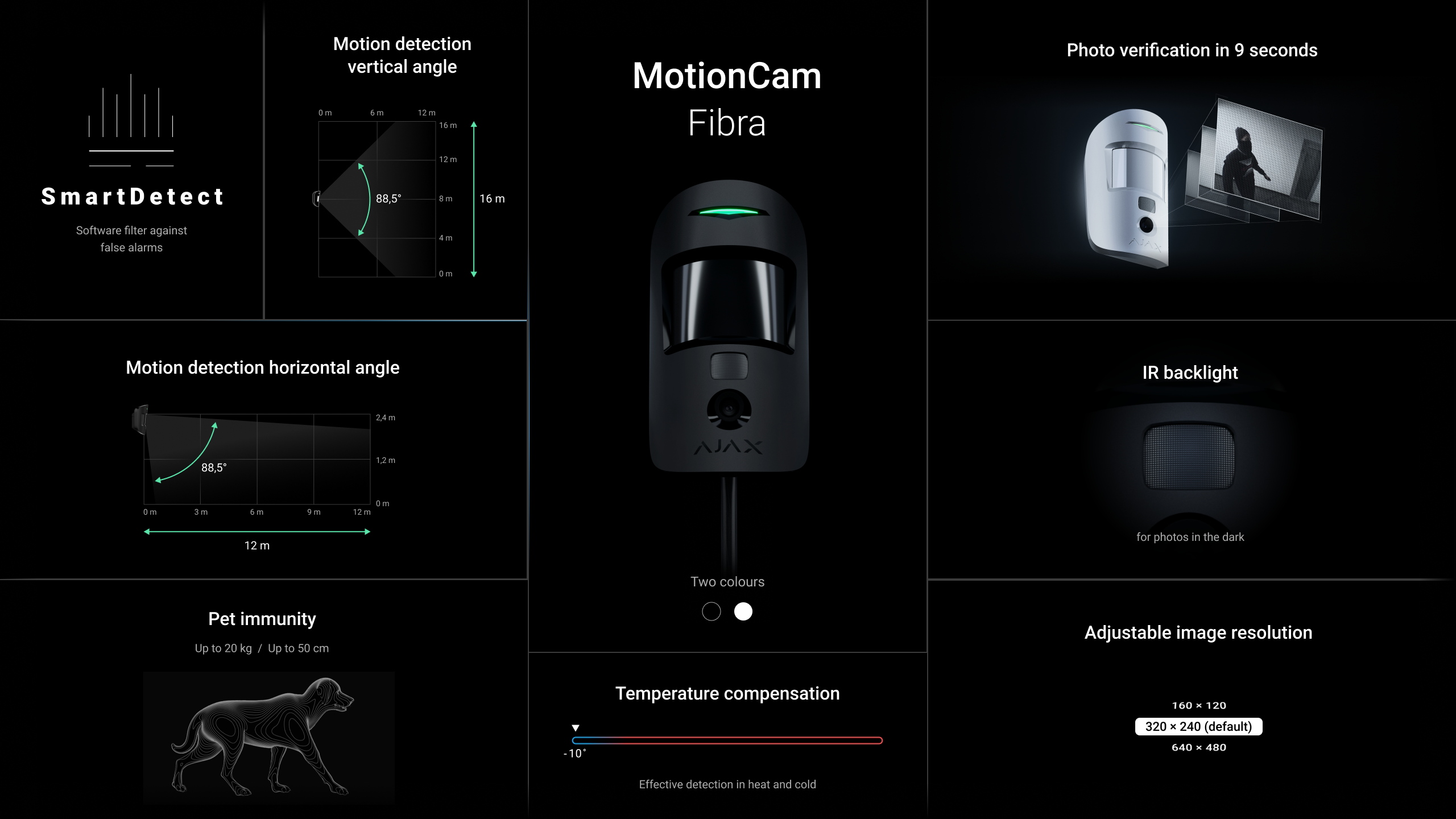 Ajax Superior MotionCam (PhOD) Fibra Schwarz Detailansicht Bild 6 | EPS