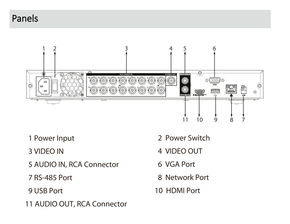 EPS Alarm/Video/Brand Systems