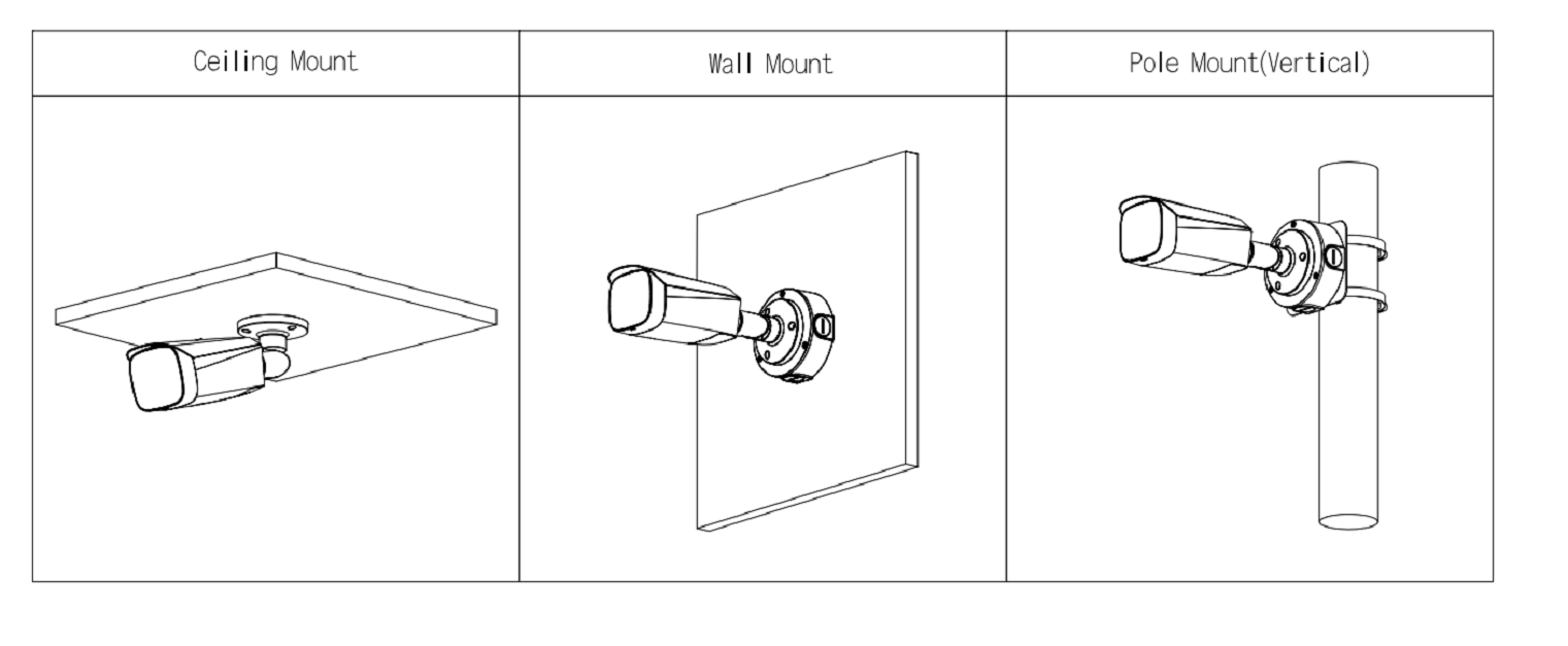 EPS Alarm/Video/Brand Systems EPS Alarm/Video/Brand Systems