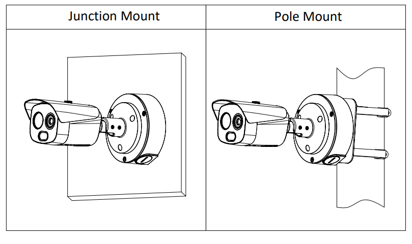 Dahua D-TPC-BF1241-TB3F4-DW-S8 Detailansicht Bild 5 | EPS