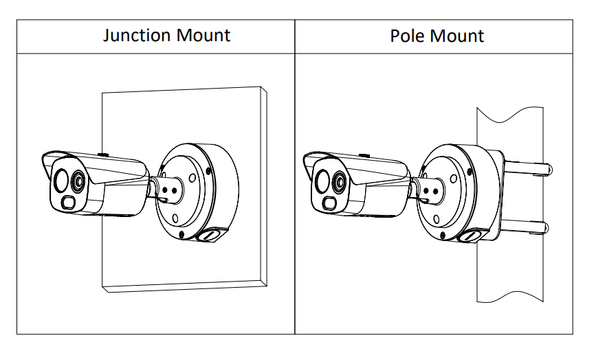 Dahua D-TPC-BF1241-B7F8-DW-S2 Detailansicht Bild 2 | EPS