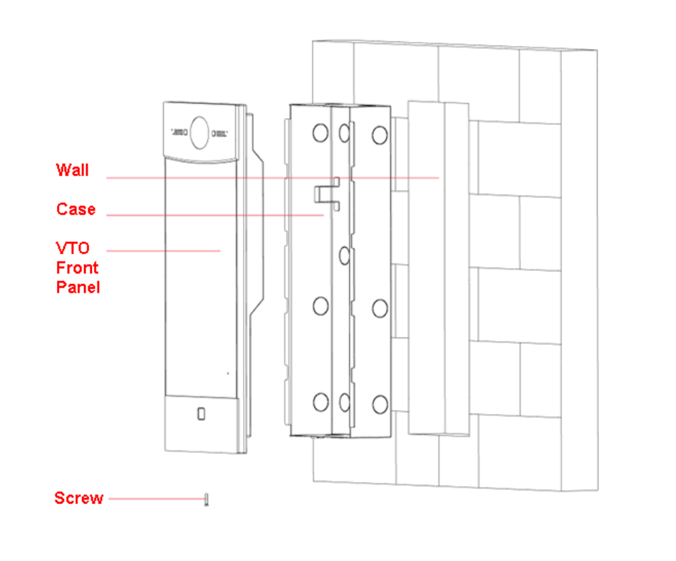 EPS Alarm/Video/Brand Systems EPS Alarm/Video/Brand Systems