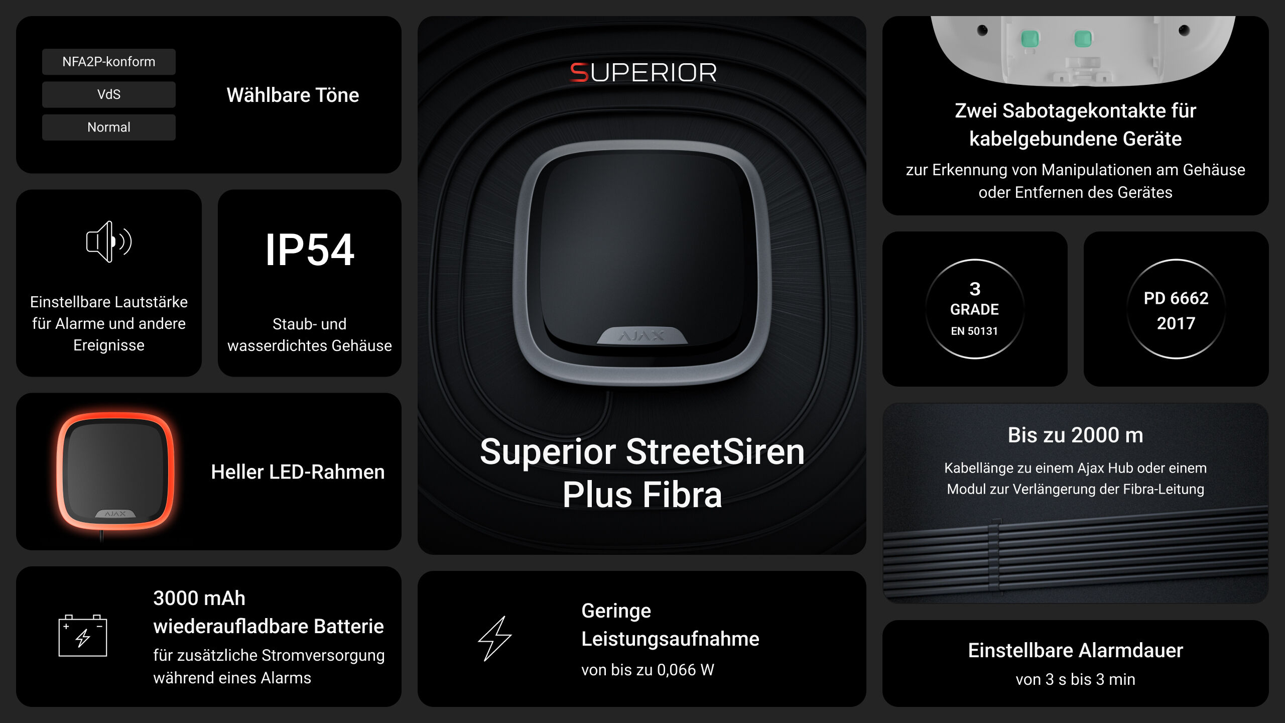 Ajax Superior StreetSiren Plus Fibra Weiß Detailansicht Bild 9 | EPS