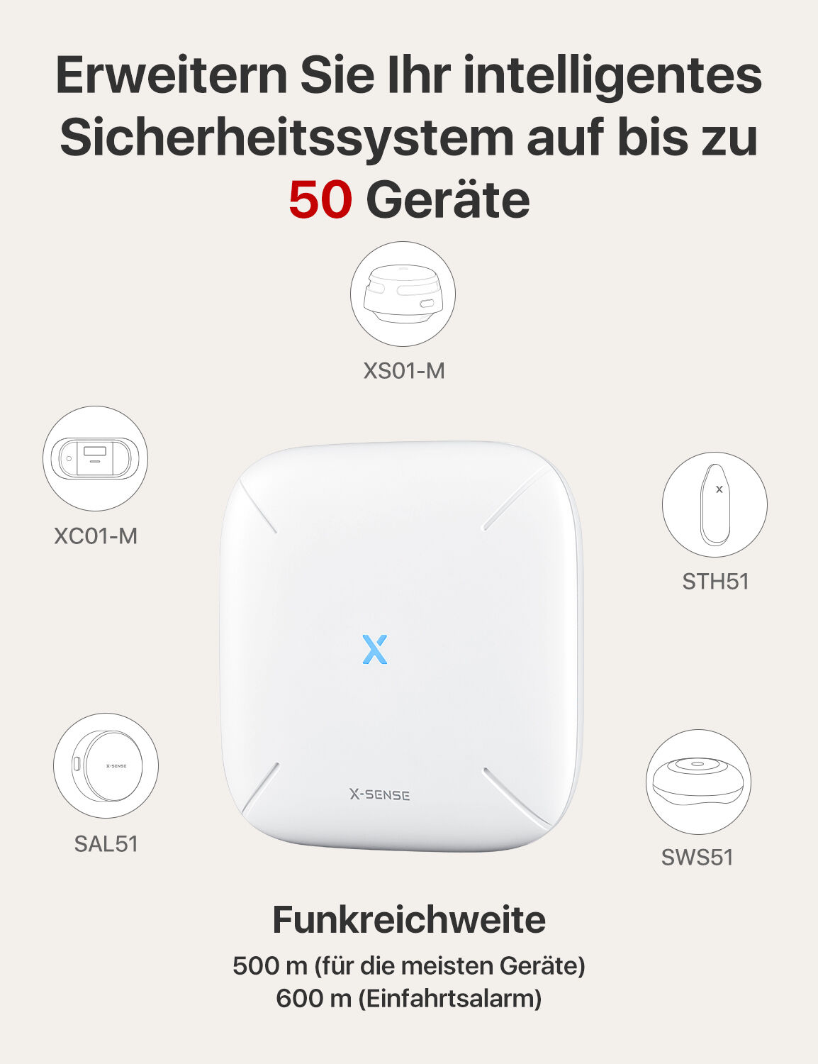 X-Sense SBS50 Smart Home Gateway, WLAN & Funk X-Sense SBS50 Smart Home Gateway, WLAN & Funk