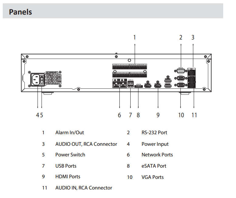 Dahua D-NVR608H-64-XI Dahua D-NVR608H-64-XI Detailansicht Bild 4 | EPS