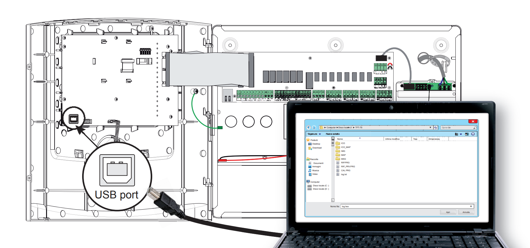 EPS Alarm/Video/Brand Systems EPS Alarm/Video/Brand Systems