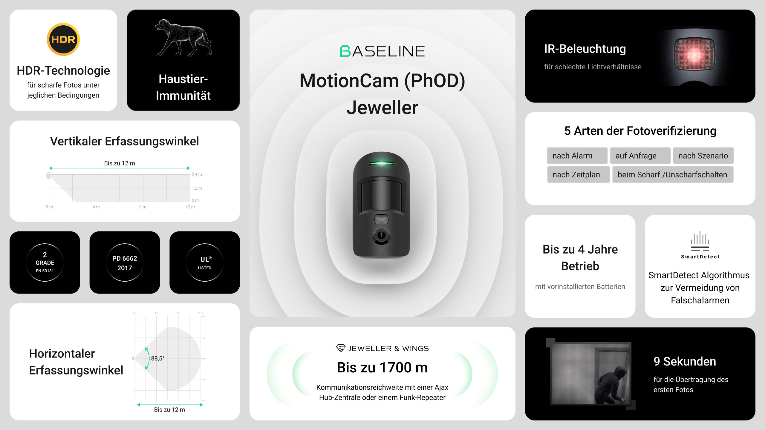 Ajax MotionCam (PhOD) Jeweller Schwarz Detailansicht Bild 16 | EPS