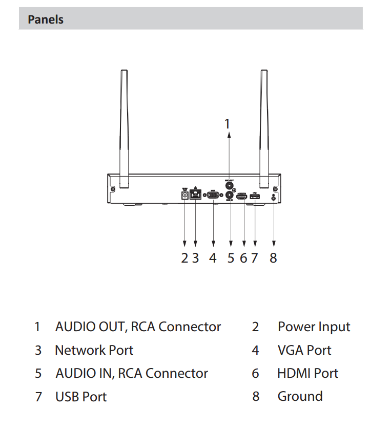 D-NVR1108HS-W-S2 D-NVR1108HS-W-S2