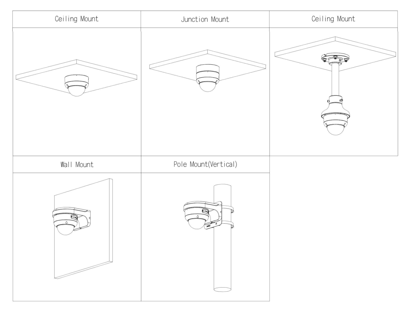Dahua D-IPC-HDBW3849EP-S-IL-0360B Dahua D-IPC-HDBW3849EP-S-IL-0360B Detailansicht Bild 4 | EPS
