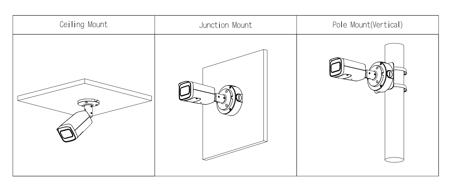 Dahua D-IPC-HFW3449TP-ZS-IL-27135-B Detailansicht Bild 5 | EPS