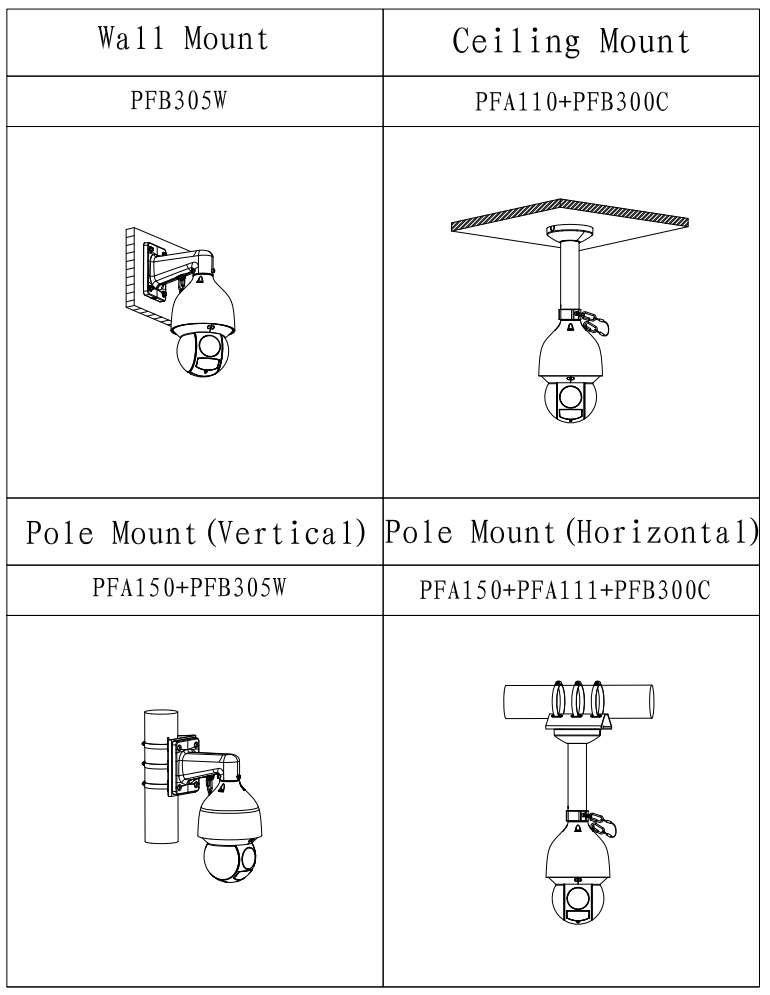 EPS Alarm/Video/Brand Systems EPS Alarm/Video/Brand Systems