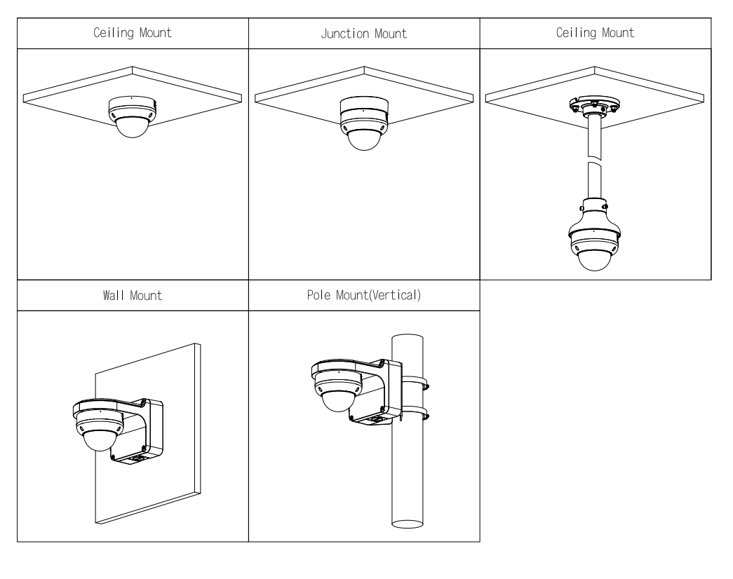 EPS Alarm/Video/Brand Systems EPS Alarm/Video/Brand Systems