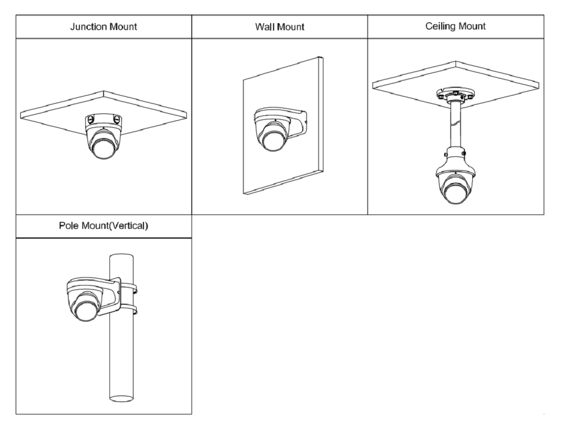 EPS Alarm/Video/Brand Systems EPS Alarm/Video/Brand Systems
