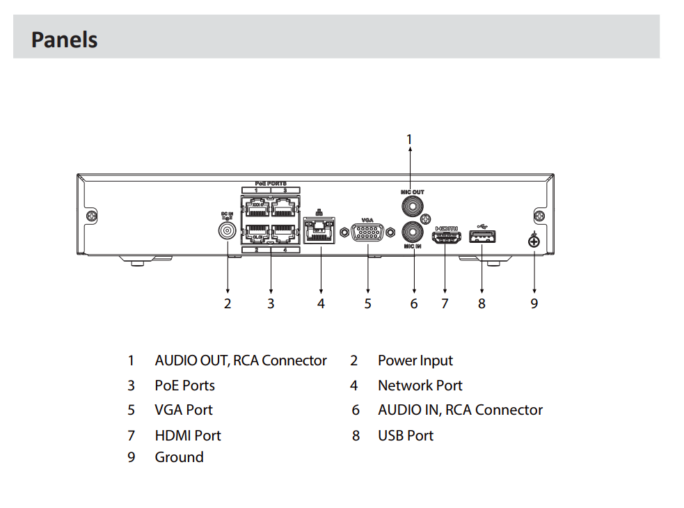 Dahua D-NVR4108HS-P-EI Detailansicht Bild 4 | EPS