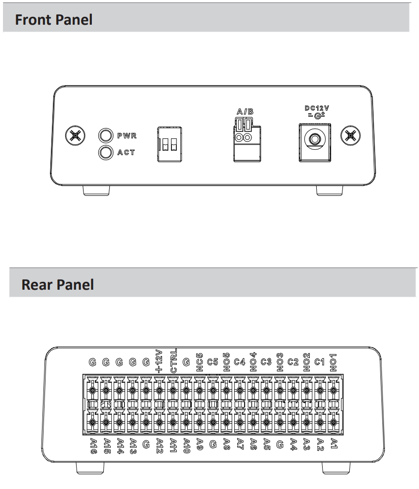 EPS Alarm/Video/Brand Systems EPS Alarm/Video/Brand Systems