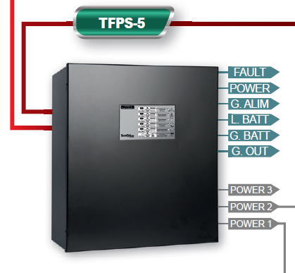 Tecnofire TF-PS-5 Tecnofire TF-PS-5 Detailansicht Bild 2 | EPS