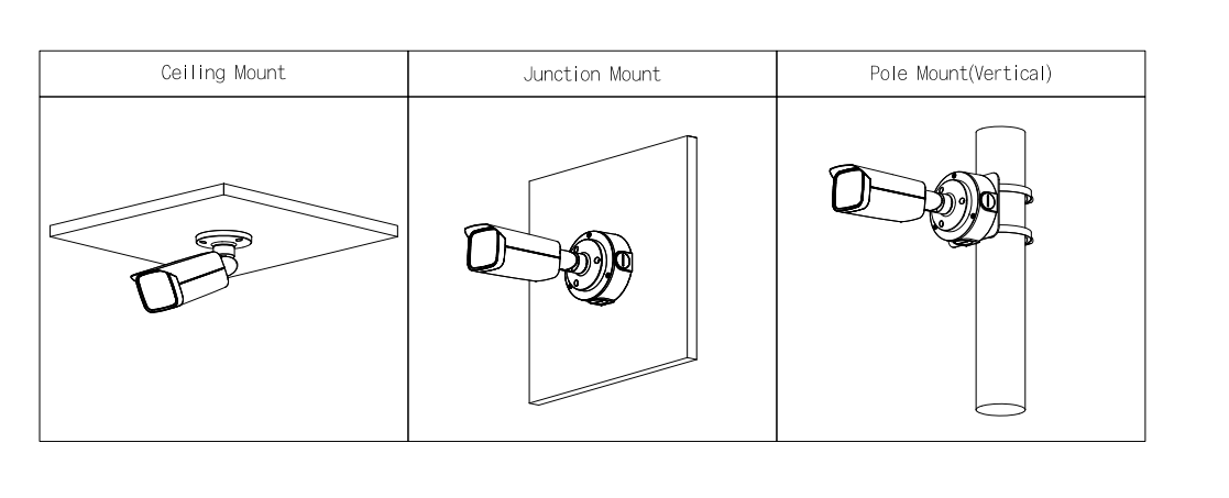 Dahua D-IPC-HFW5541T-AS-PV-0600B Dahua D-IPC-HFW5541T-AS-PV-0600B | EPS