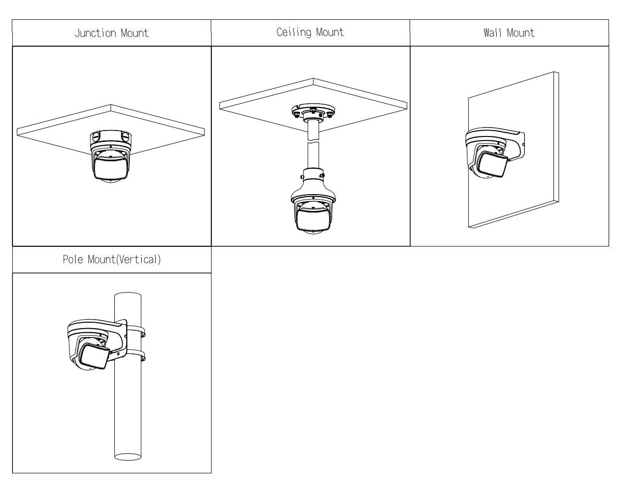 EPS Alarm/Video/Brand Systems EPS Alarm/Video/Brand Systems