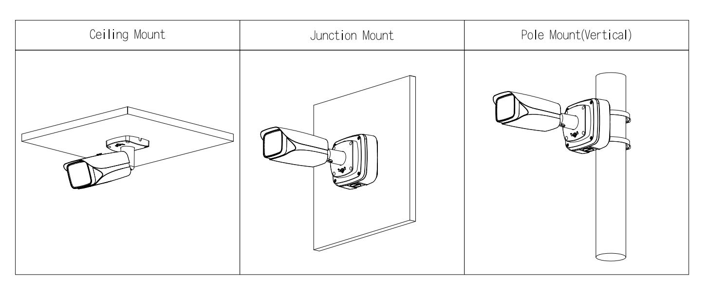 EPS Alarm/Video/Brand Systems EPS Alarm/Video/Brand Systems