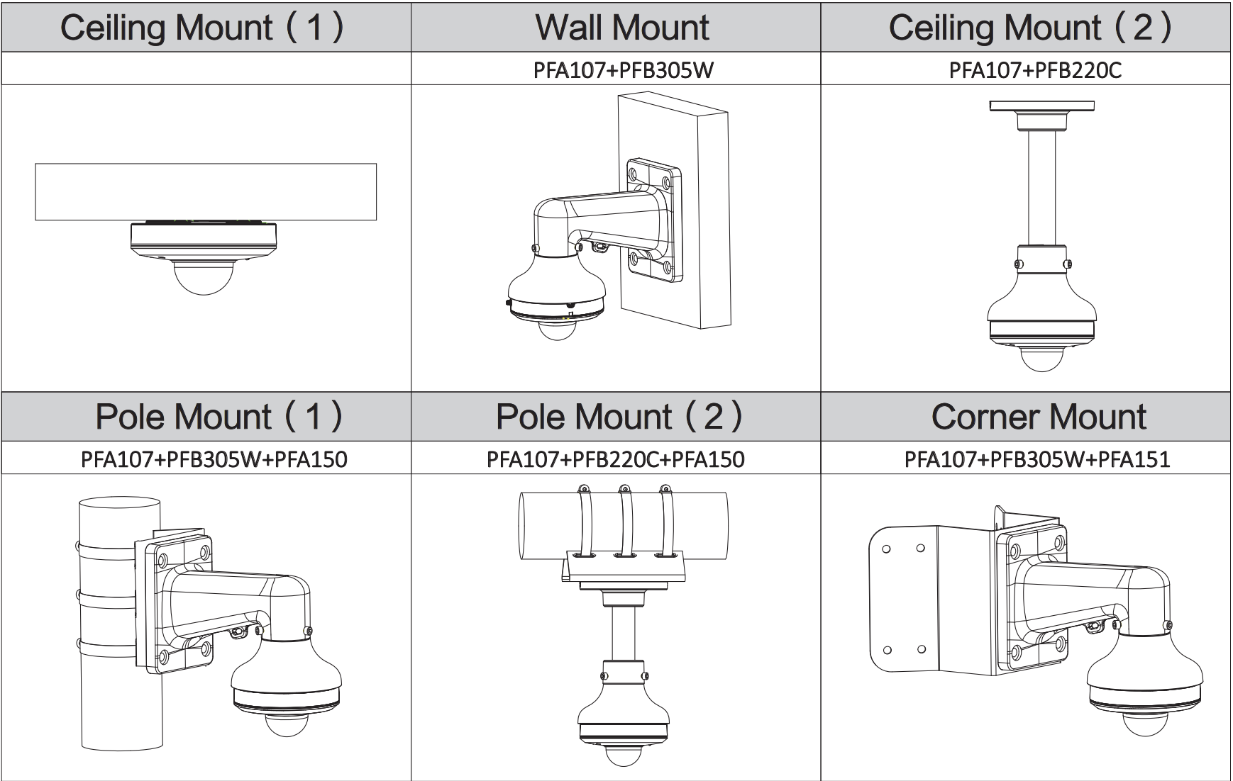 Dahua D-SD1A404XB-GNR-W | EPS