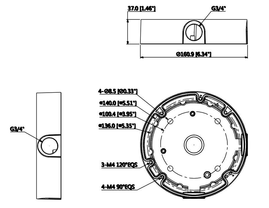 EPS Alarm/Video/Brand Systems EPS Alarm/Video/Brand Systems