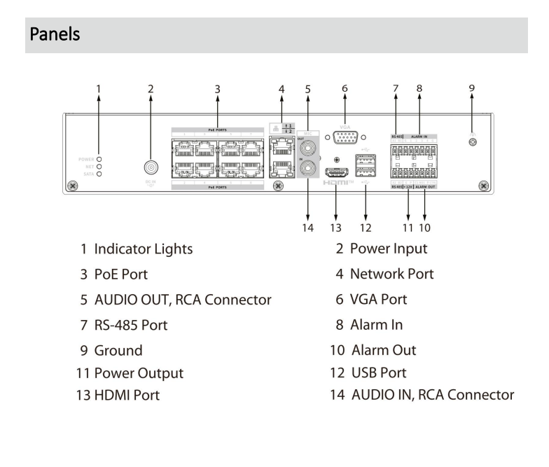 Dahua D-NVR4108-8P-WT Detailansicht Bild 2 | EPS