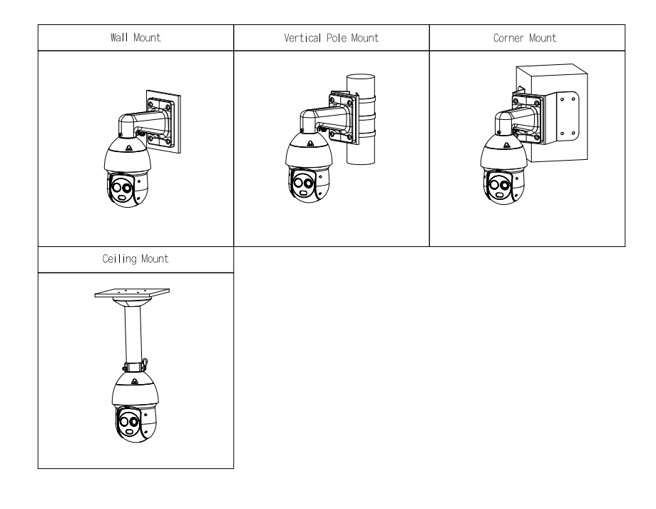 EPS Alarm/Video/Brand Systems EPS Alarm/Video/Brand Systems