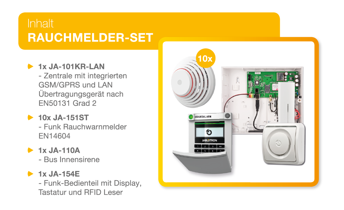 EPS Alarm/Video/Brand Systems EPS Alarm/Video/Brand Systems