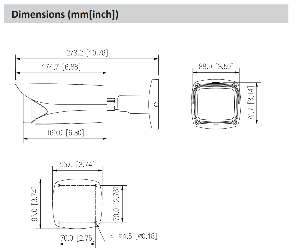 EPS Alarm/Video/Brand Systems EPS Alarm/Video/Brand Systems