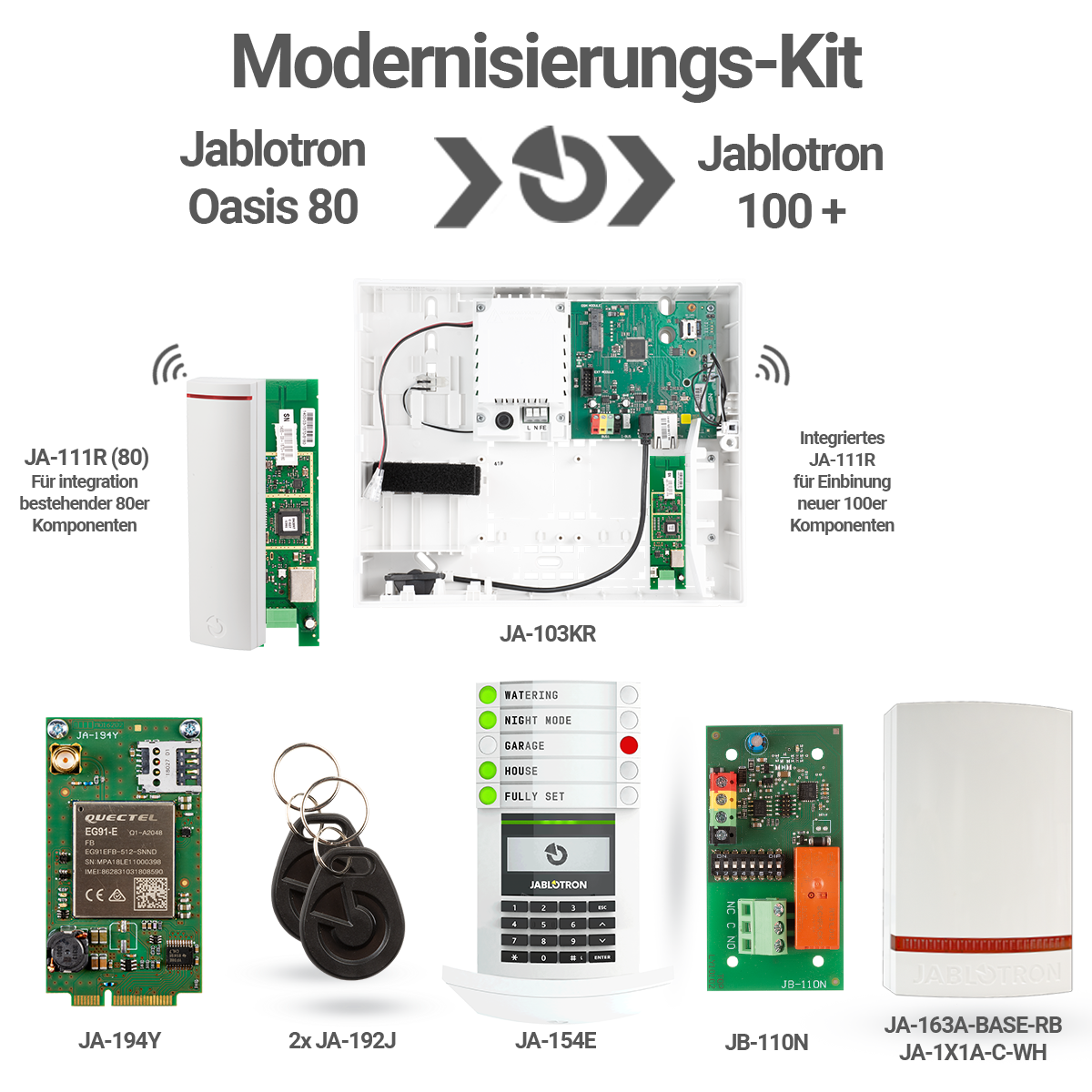 Jablotron JK-MODI-KIT-80-100 Detailansicht Bild 3 | EPS