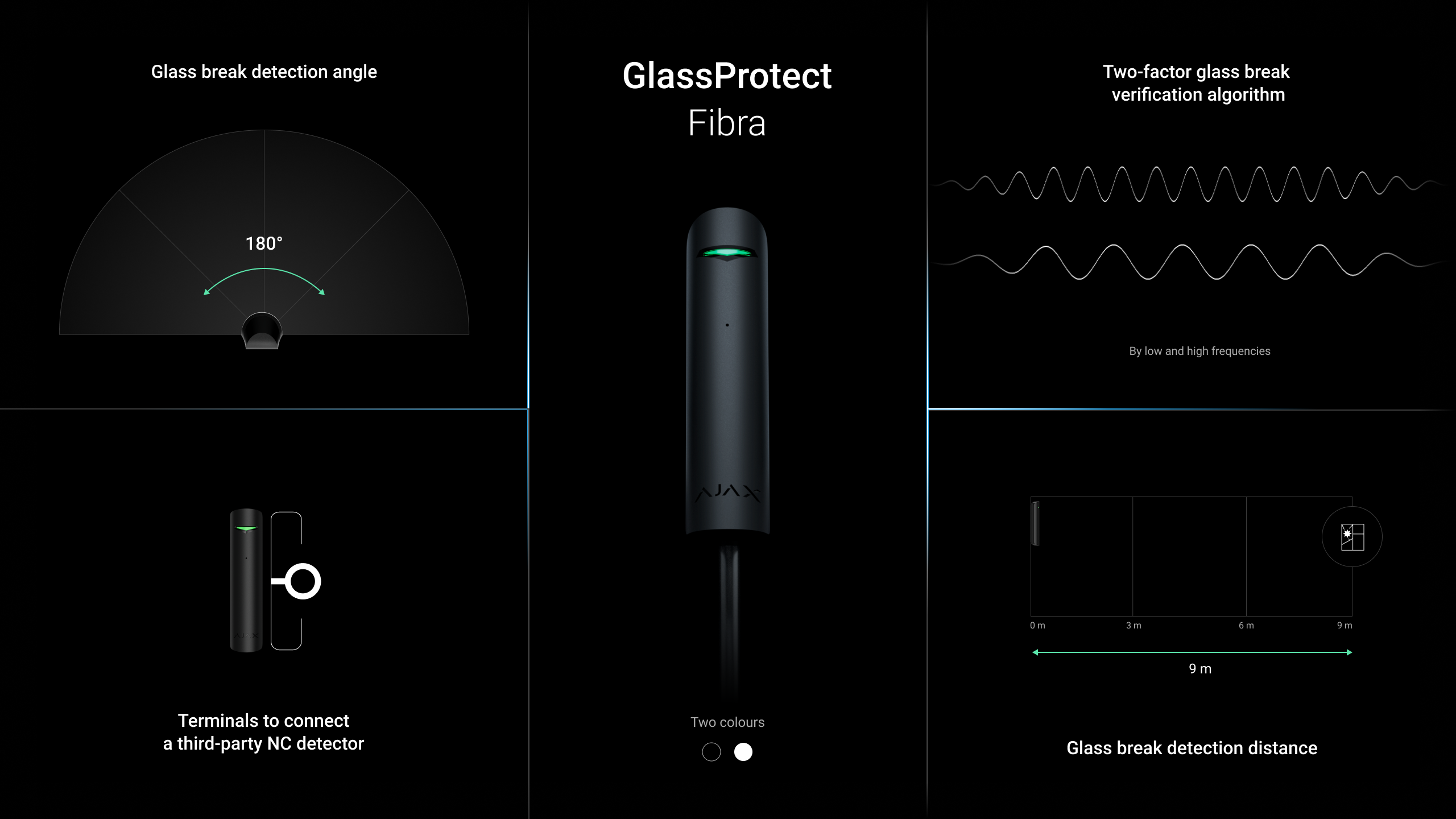 EPS Alarm/Video/Brand Systems EPS Alarm/Video/Brand Systems