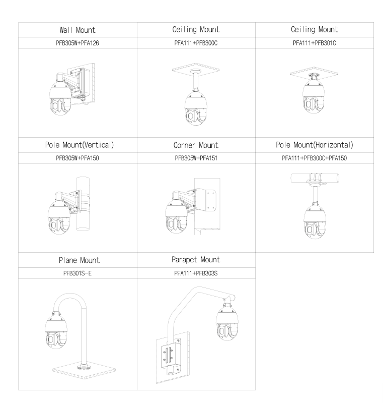 D-SD6E825MA-HNR-A-PV1 D-SD6E825MA-HNR-A-PV1
