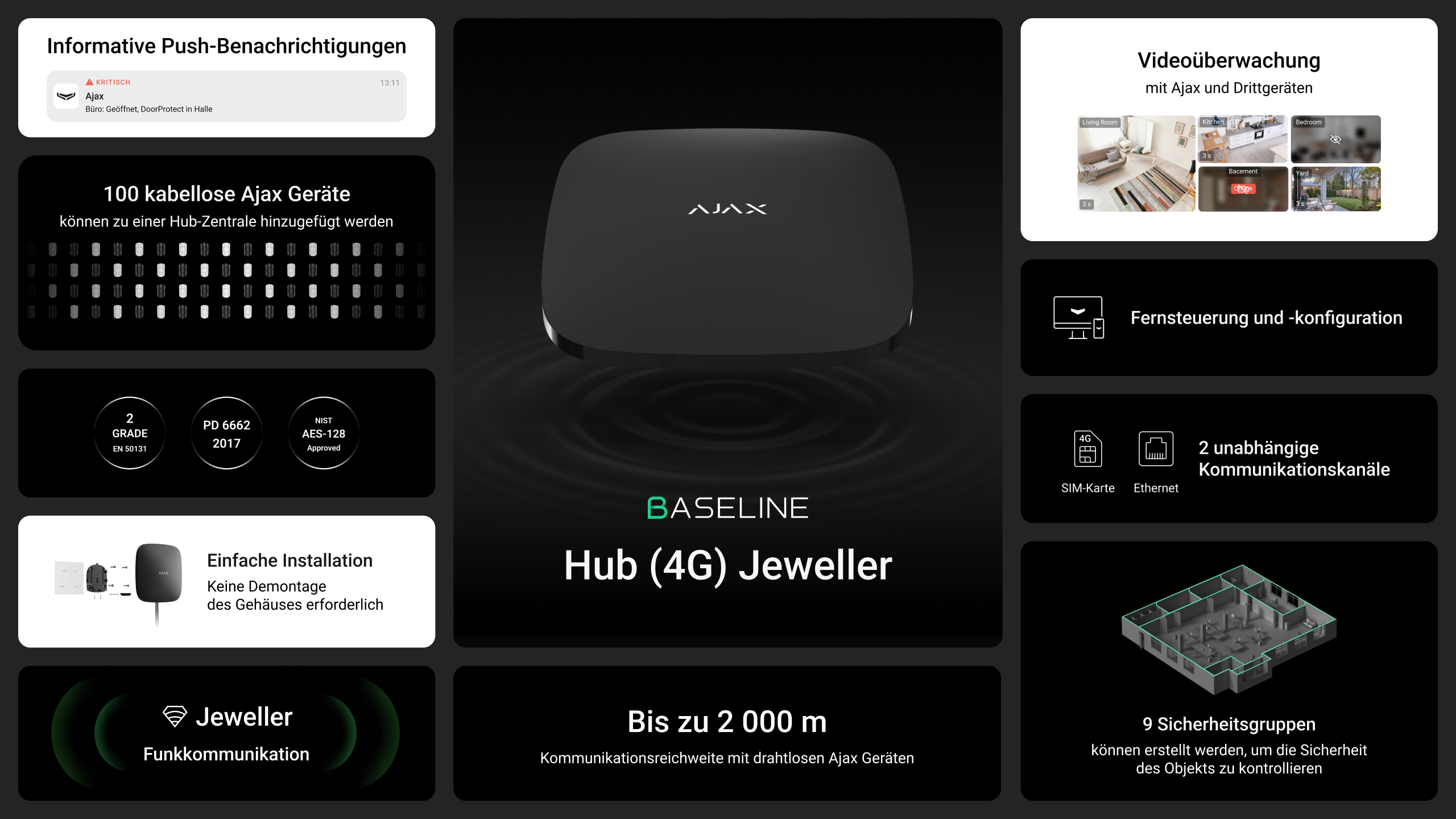 Hub 2 (4G) Jeweller Weiß