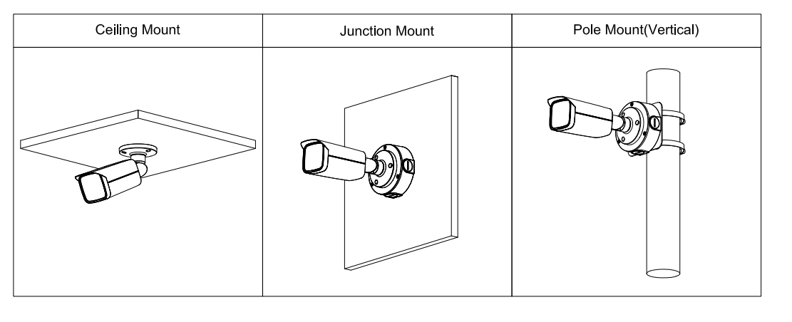 Dahua D-HAC-HFW2501TUP-Z-A-POC-27135-S2 Dahua D-HAC-HFW2501TUP-Z-A-POC-27135-S2 Detailansicht Bild 2 | EPS