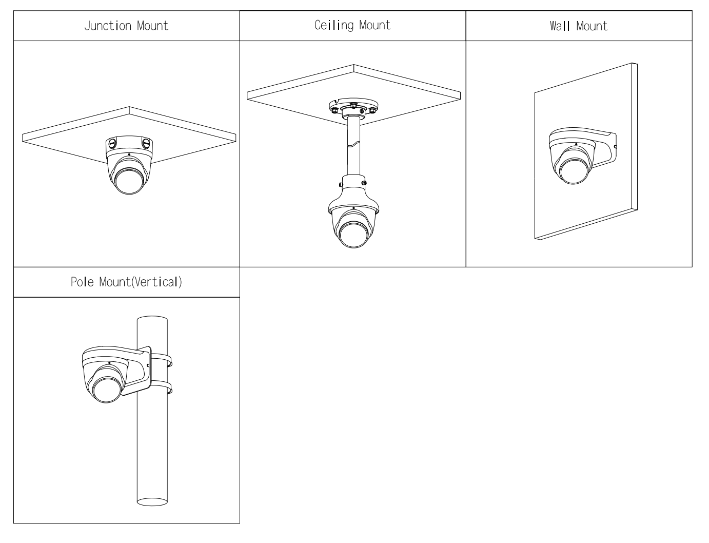 EPS Alarm/Video/Brand Systems EPS Alarm/Video/Brand Systems