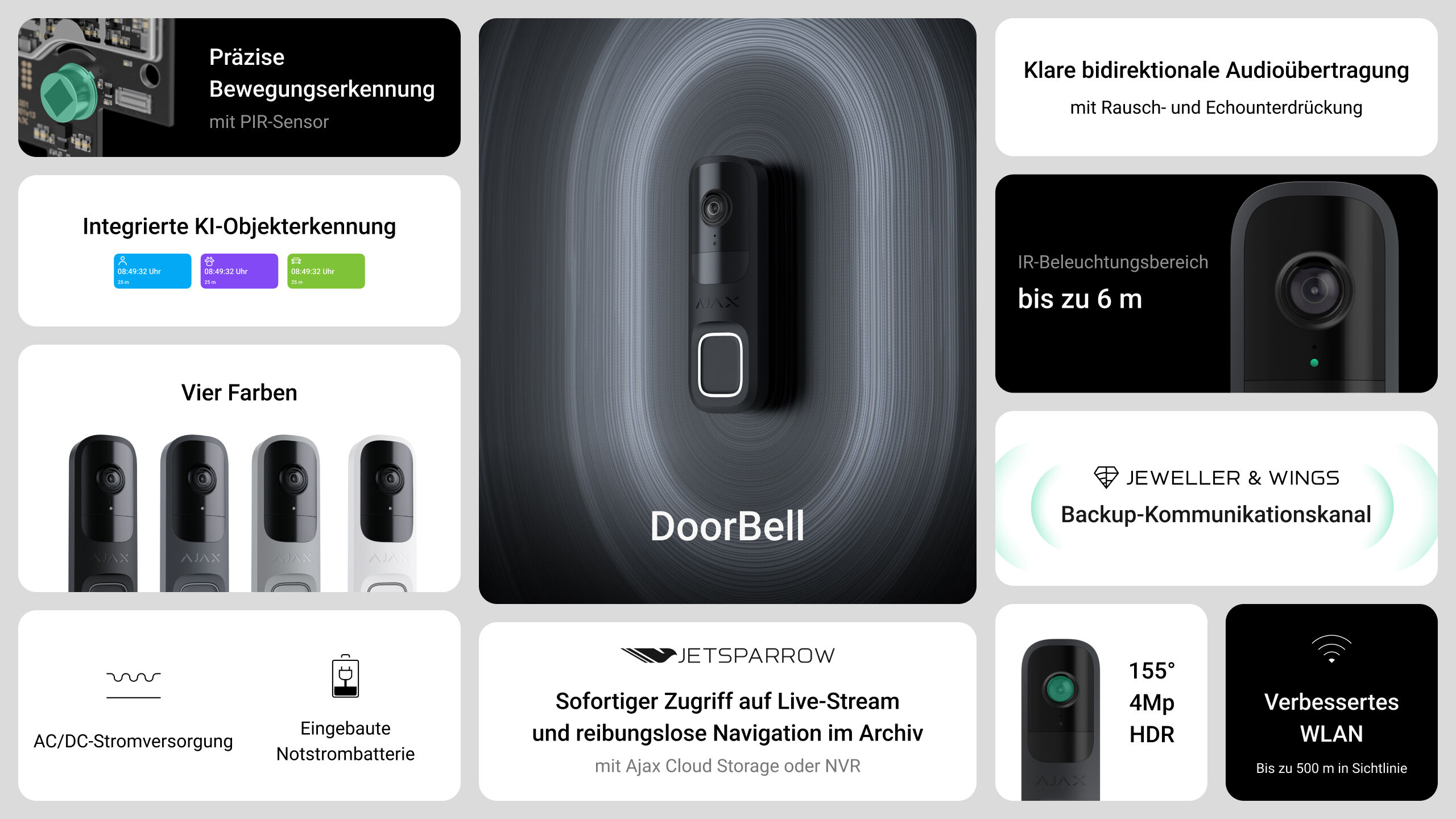 DoorBell Schwarz DoorBell Weiß