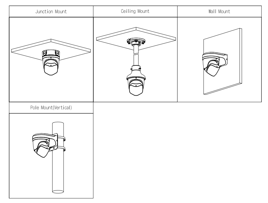 Dahua D-IPC-PDW3849P-A180-E2-AS-PV-0280B-B Dahua D-IPC-PDW3849P-A180-E2-AS-PV-0280B-B | EPS