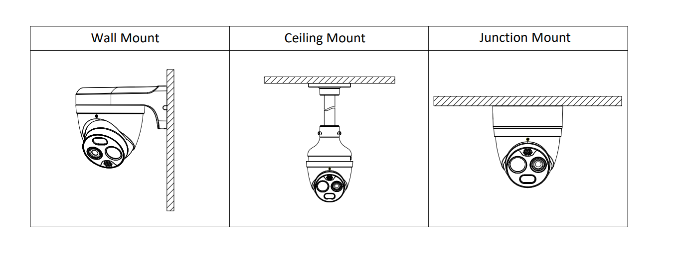 EPS Alarm/Video/Brand Systems