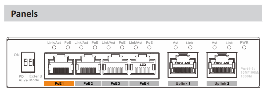 D-PFS3006-4GT-60-V2 D-PFS3006-4GT-60-V2