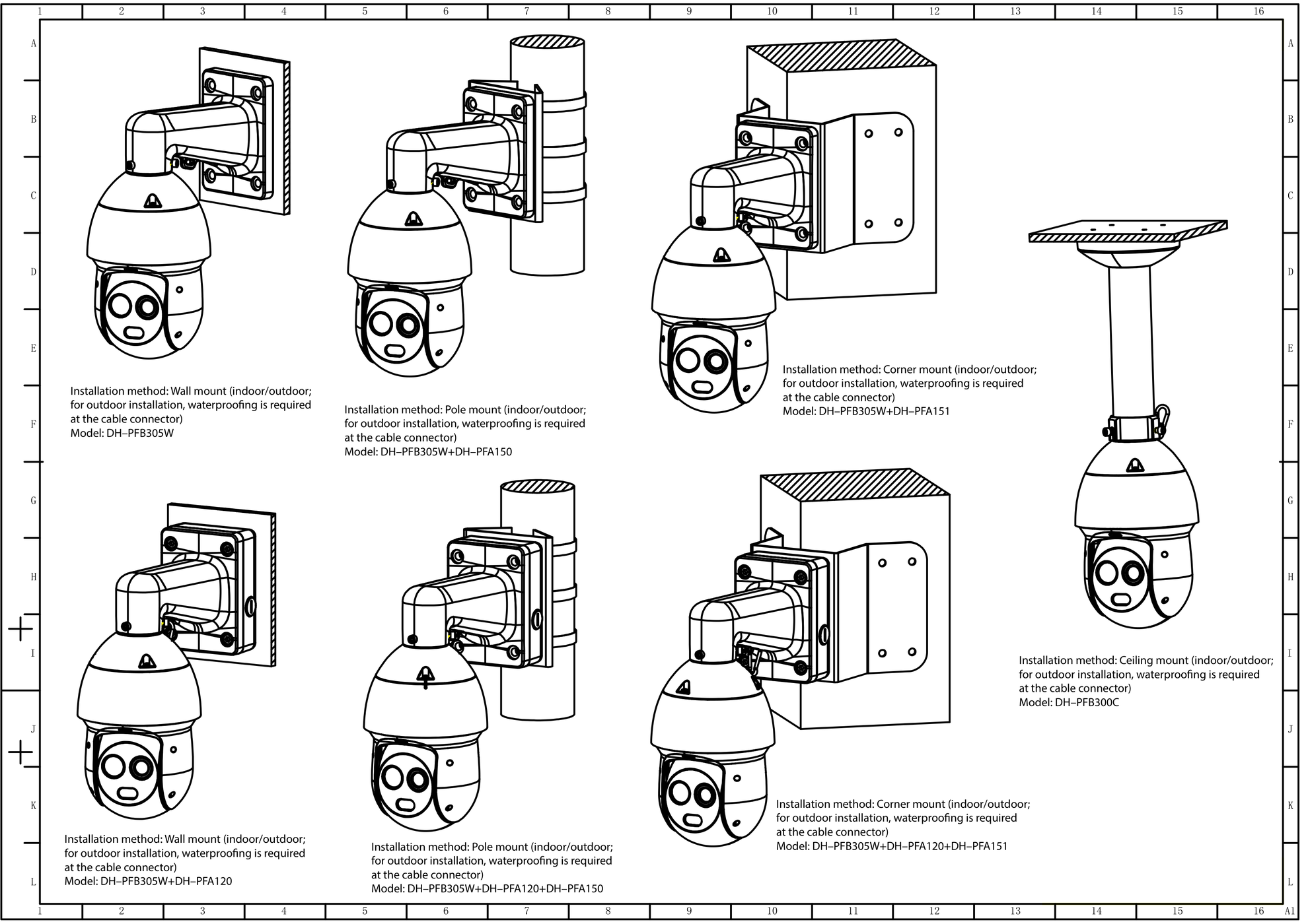 Dahua_TPC-SD2241-TB7F8-DW-S2-C_Weiss_4_Montage.png D-TPC-SD2241-TB7F8-DW-S2-C Thermal-PTZ 7/8 mm Radiometrie
