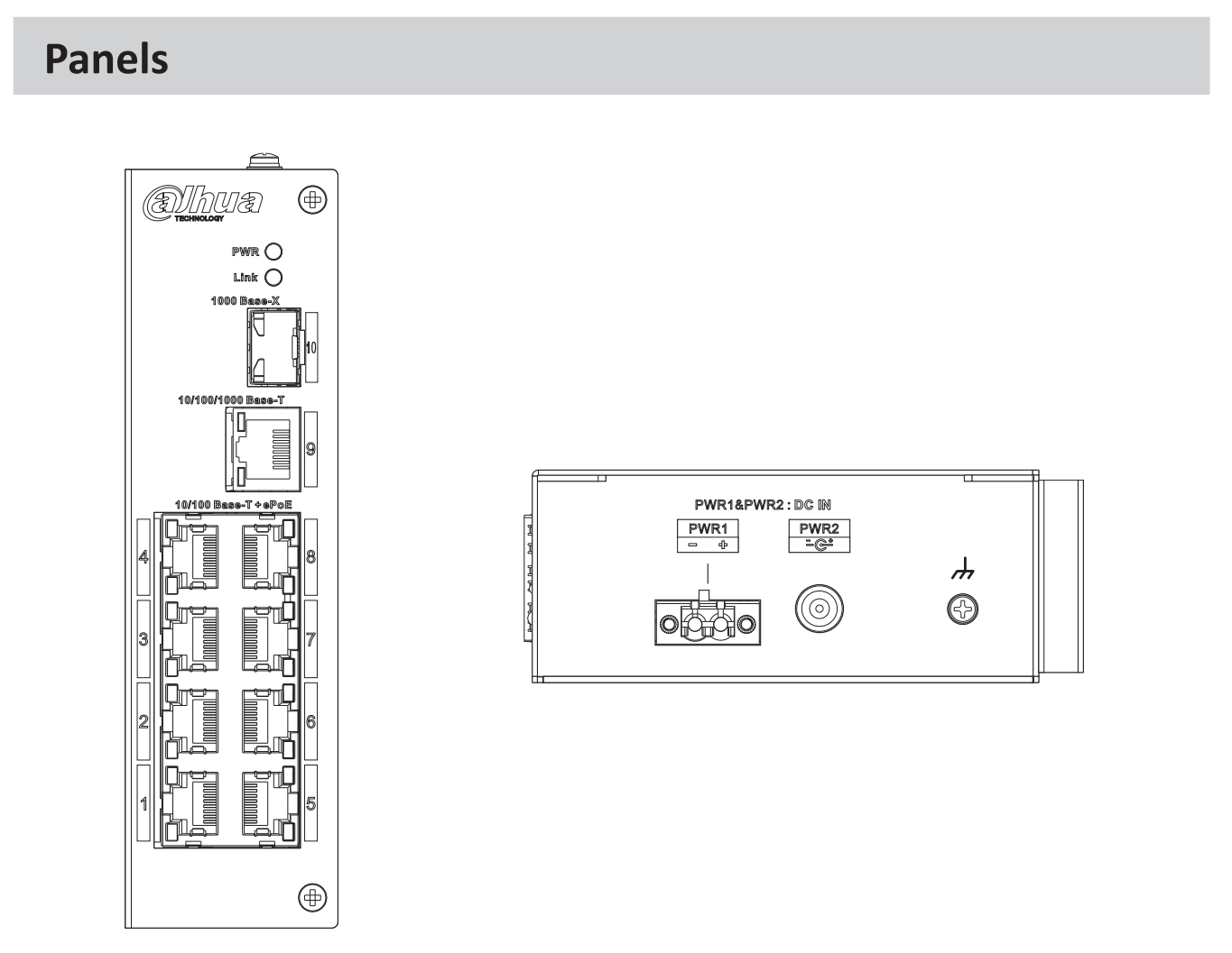 EPS Alarm/Video/Brand Systems EPS Alarm/Video/Brand Systems