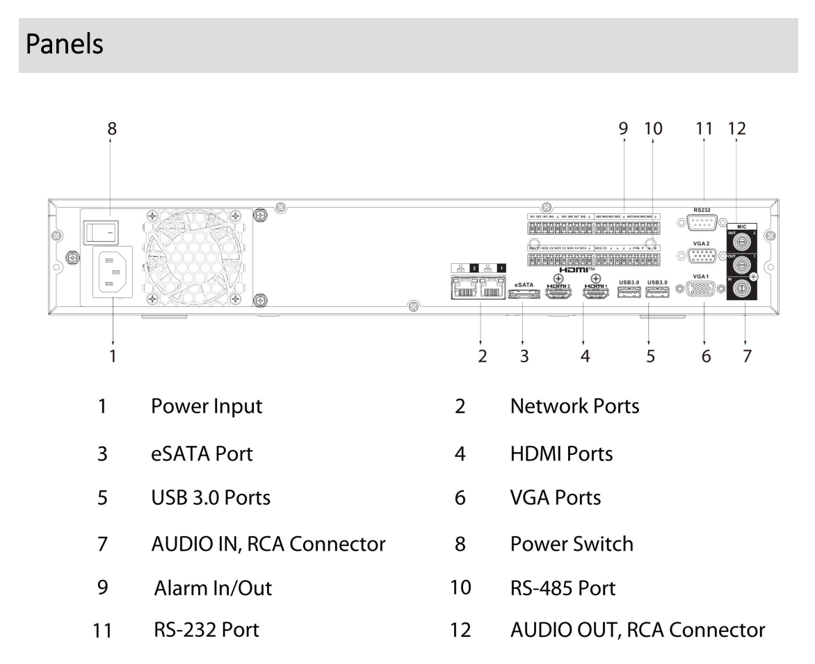 Dahua D-NVR5464-EI2 Dahua D-NVR5464-EI2 Detailansicht Bild 4 | EPS